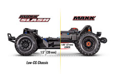 Maxx Slash (#102076-4) Low-CG Comparison with Maxx